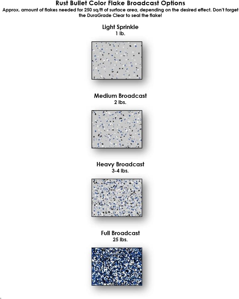 RUST BULLET Decorative Color Flakes - Midnight Blend - Customize Concrete Floors with 1 LB of Durable, UV-Resistant Vinyl Chips for Stunning, Long-Lasting Designs