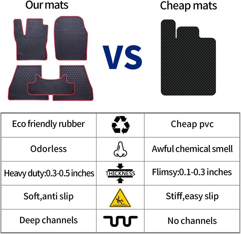 Car Floor Mats Custom Fit for Kia Sportage 2023 2024 2025(Hybrid Only) Odorless Washable Heavy Duty Rubber (All Weather) Floor Liners Set Black
