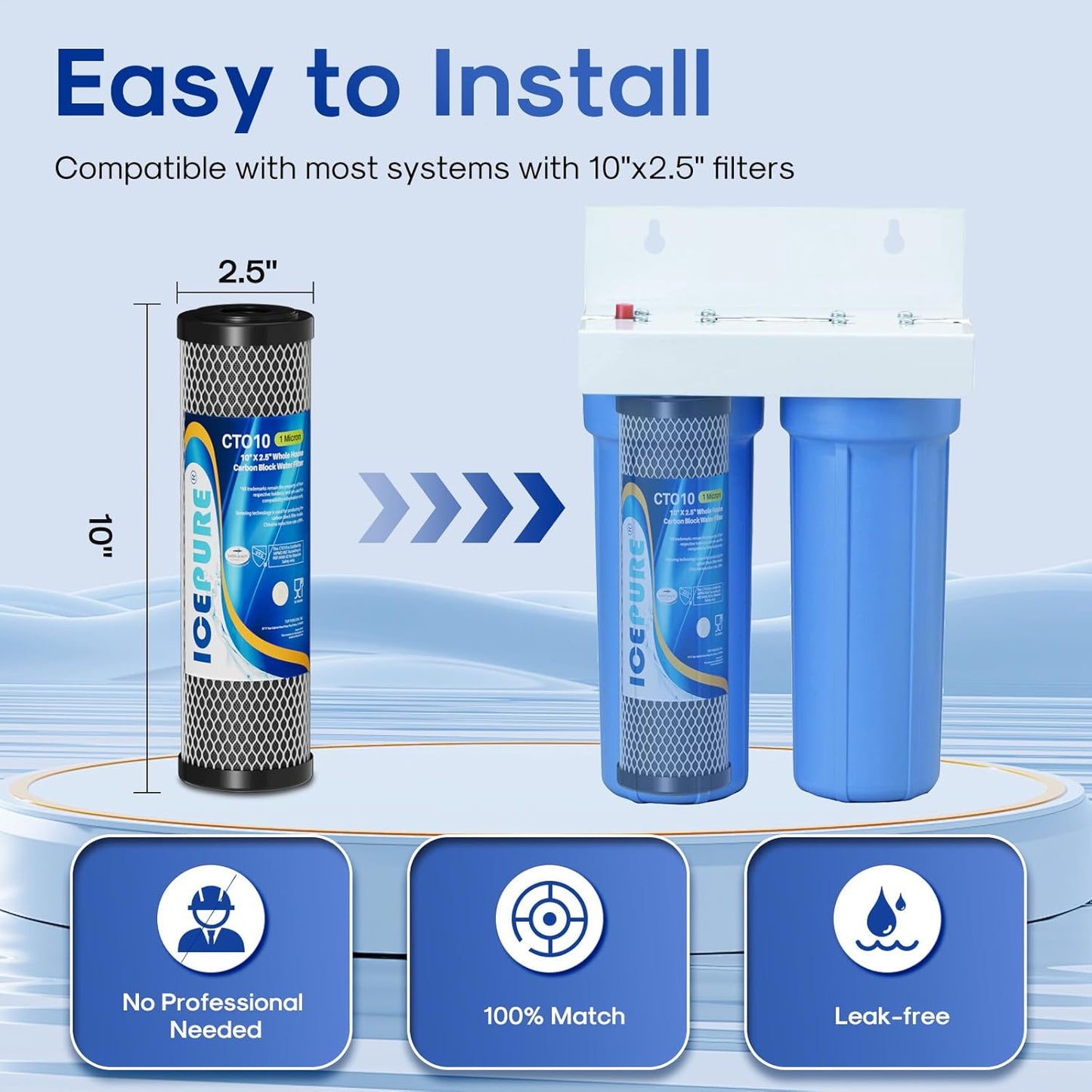ICEPURE 1 Micron 2.5" x 10" Whole House CTO Carbon Sediment Water Filter Cartridge Compatible with DuPont WFPFC8002, WFPFC9001, SCWH-5, WHCF-WHWC, WHCF-WHWC, FXWTC, CBC-10, RO Unit, Pack of 3