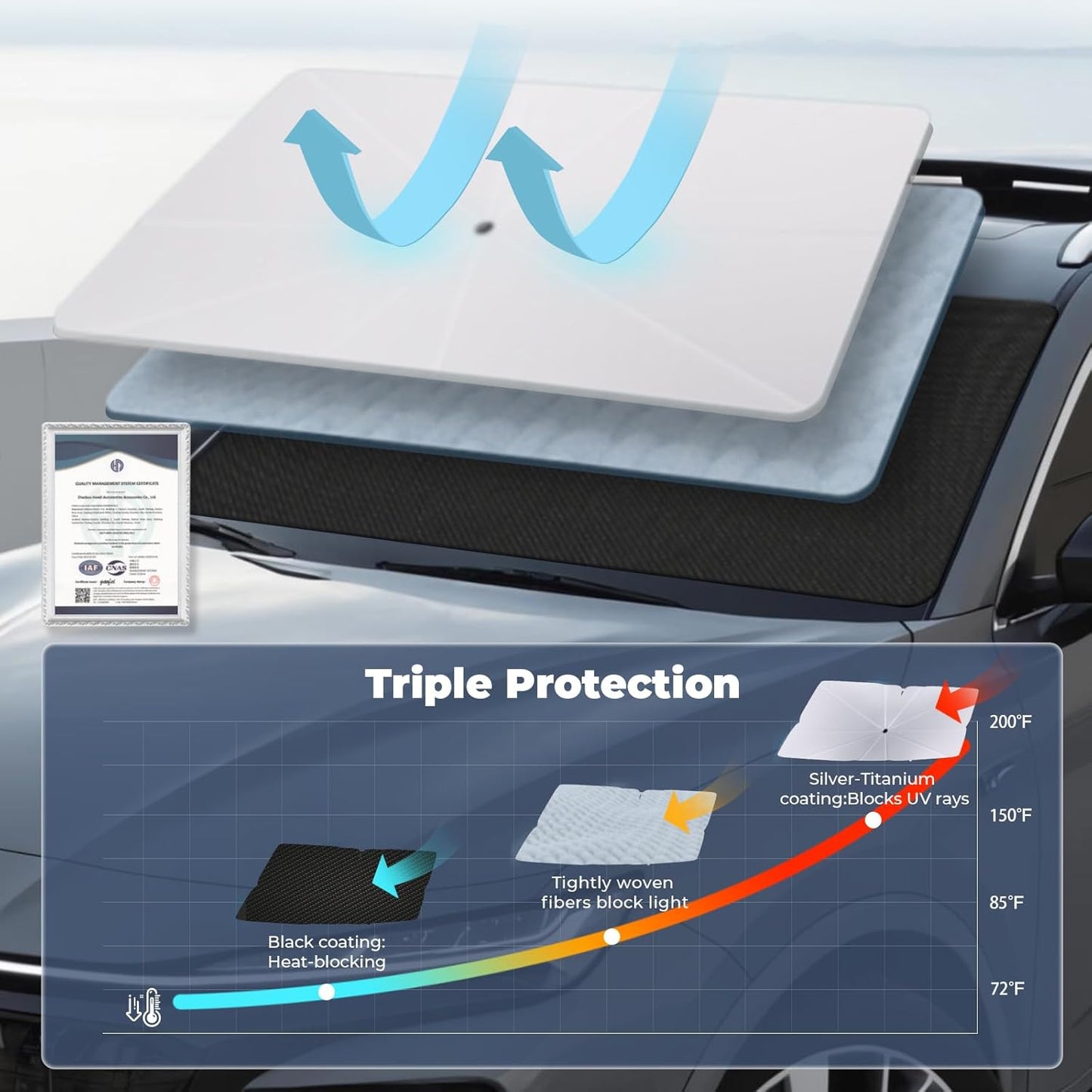 Windshield Sun Shade Umbrella for 2021-2025 Toyota Venza Accessories: Custom Fit 210T Silver, Foldable Sunshade Front Window Sun Visor, Blocks UV Rays, Keeps Car Cool for LE, XLE, Limited