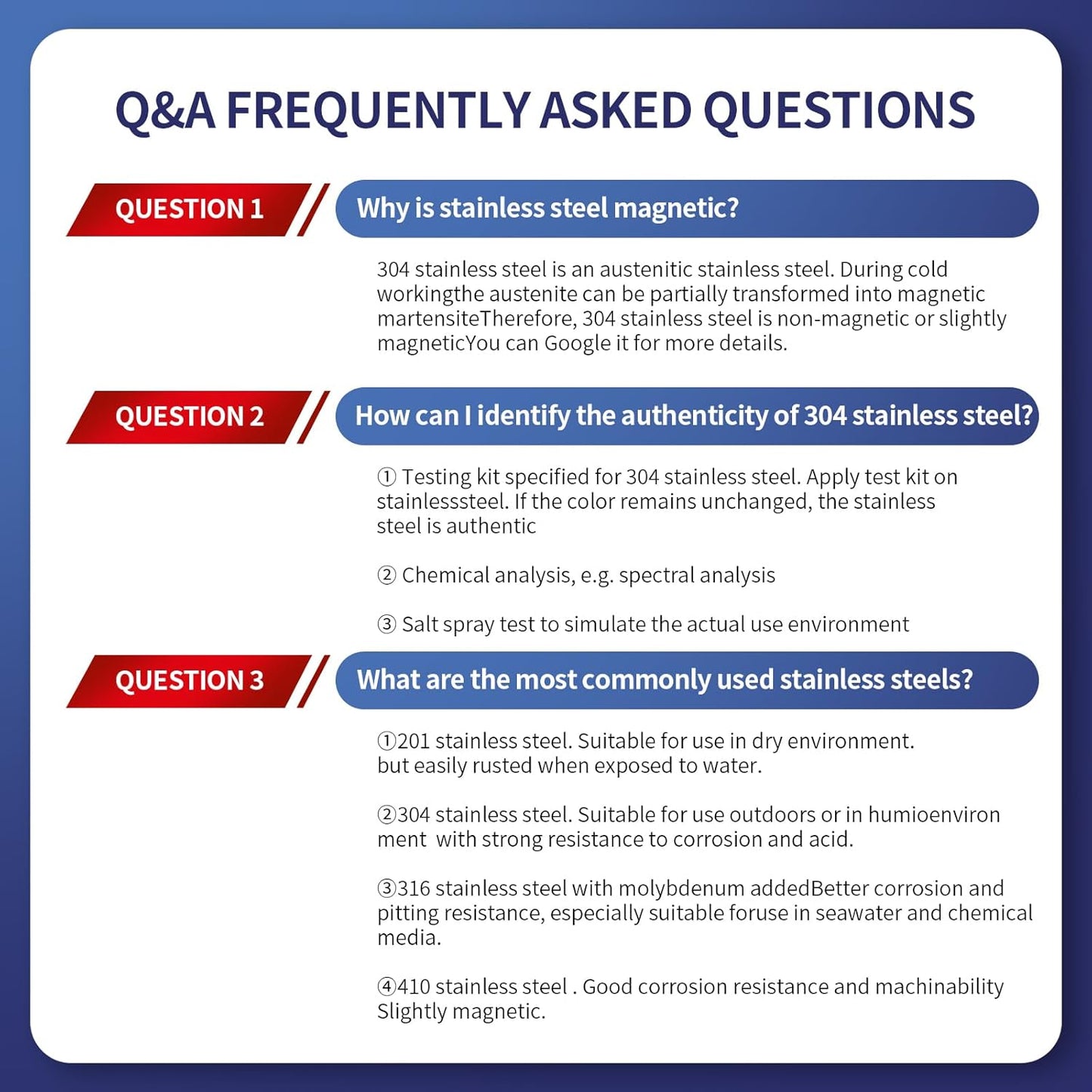 1/4-20 x 2" Hex Head Screw Bolt, Nuts, Flat & Lock Washers, 20Pcs 18-8 (304) Stainless Steel, Fully Threaded, by SG TZH