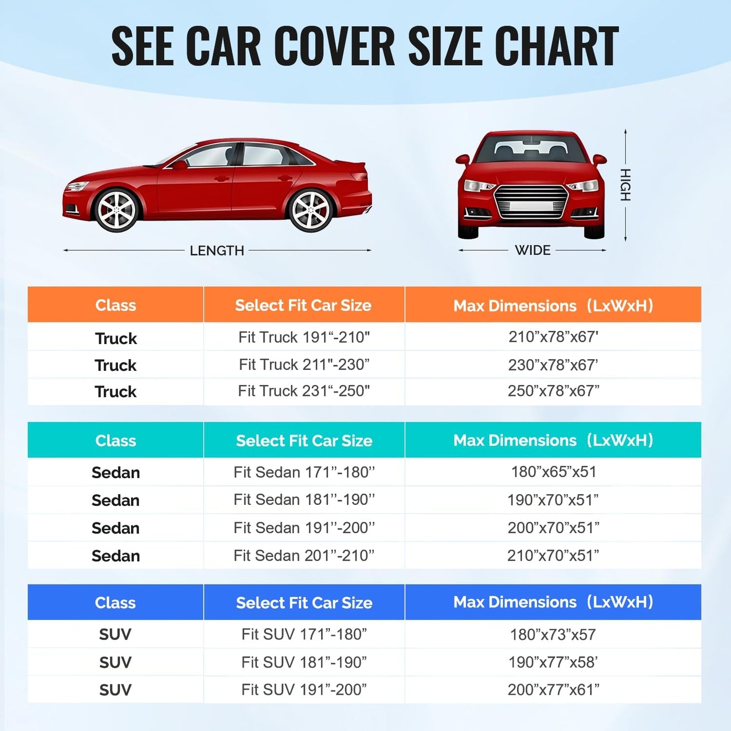 30 Layers SUV Car Cover for Automobiles All Weather Waterproof, Outdoor Snowproof UV Protection Windproof, Door Zipper, Soft Cotton, Heavy Duty Universal Car Covers, (Black, Fit SUV 171"-180")