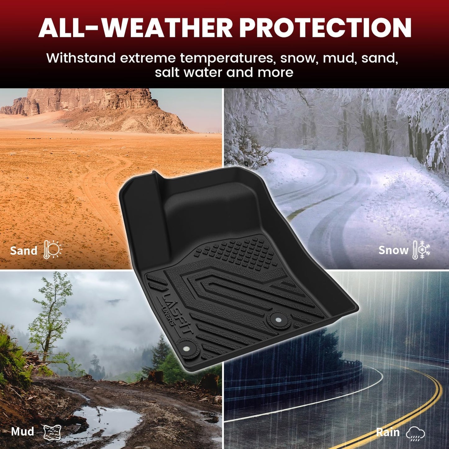 LASFIT Floor Mats & Backseat Cargo Mat for Mitsubishi Outlander 2022-2025 (Not Fit PHEV or Sport Models), TPE All Weather Protection Custom Fit 3 Row Rubber Floor Liners, Black, Easy to Clean