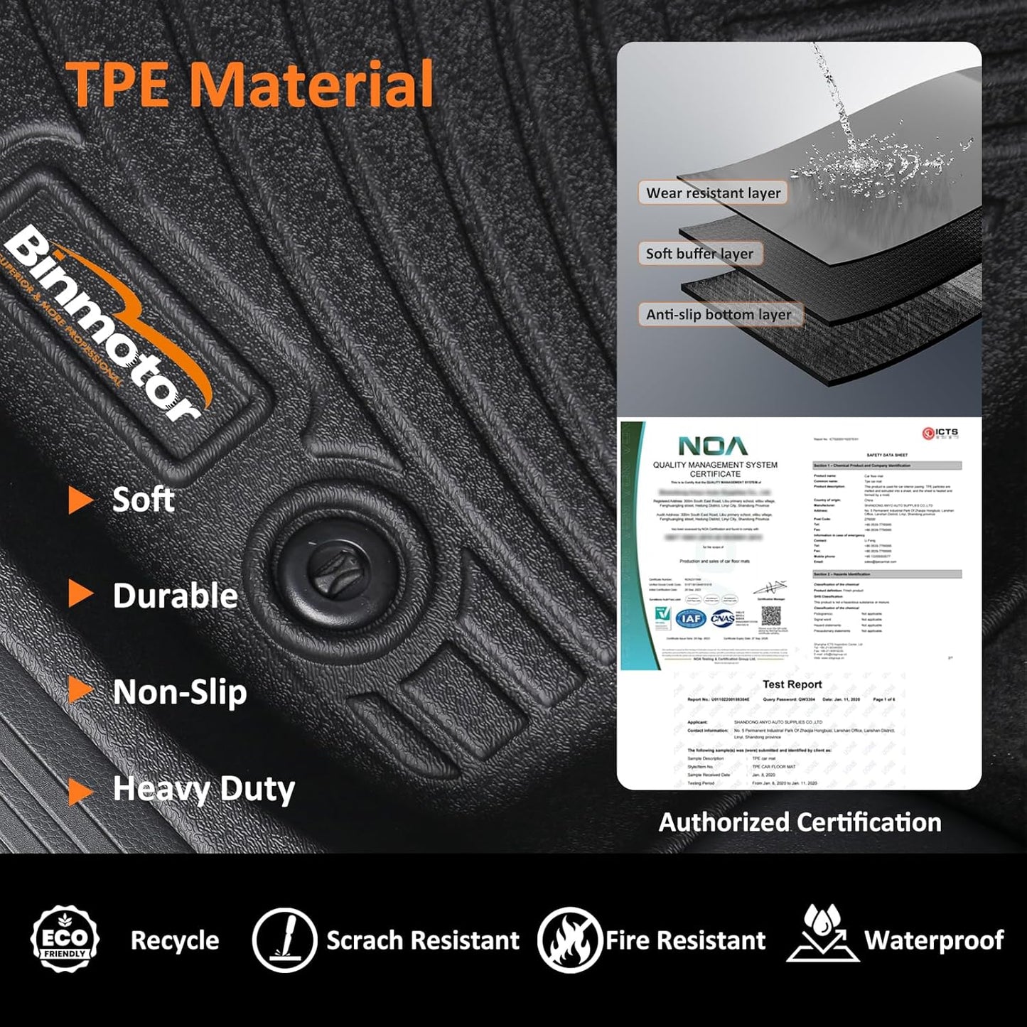Binmotor-Floor Mats for 2017-2025 Honda Ridgeline Crew Cab, Front & 2nd Row, All Weather Car Floor Mats Ridgeline Car Mats Floor Liners for Honda Ridgeline Accessories