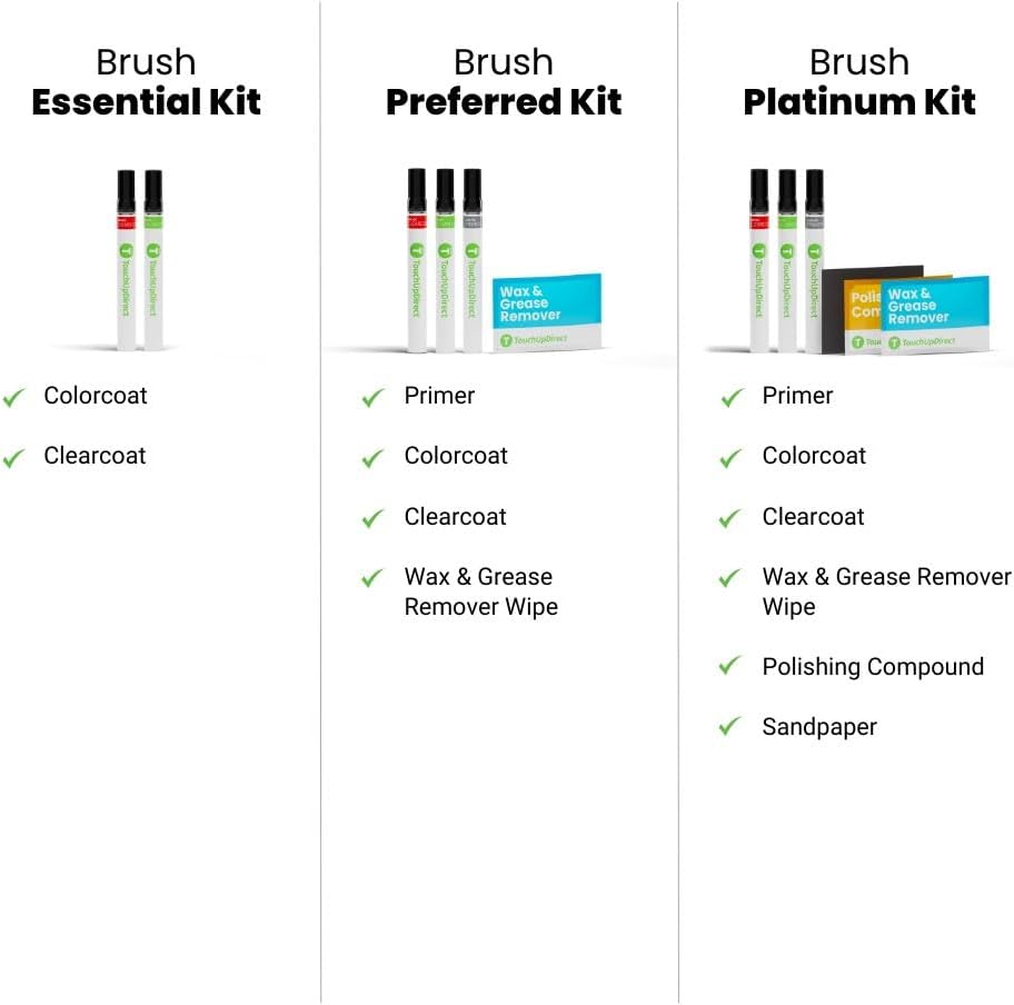 TouchUpDirect 8W2 Cavalry Blue Compatible with Toyota Exact Match Touch Up Paint Brush - Essential Kit