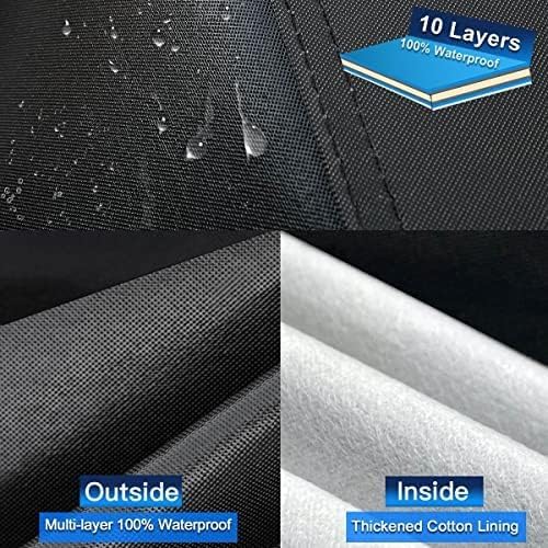 10 Layers SUV Car Cover Custom Fit for Kia Sportage (2010-2024) Waterproof All Weather for Automobiles, Outdoor Full Cover Rain Sun UV Protection with Cotton.Black
