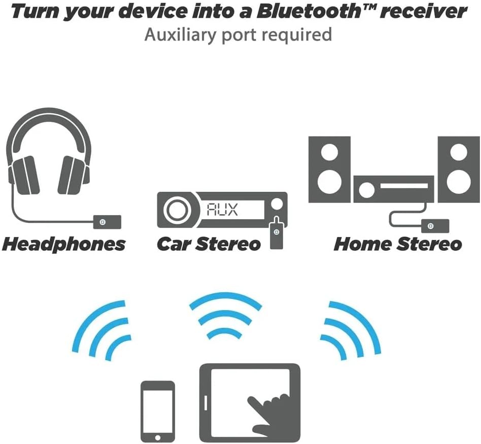 Scosche BTR3-SP BTFREQ Universal Bluetooth Wireless Audio Streaming and Handsfree Calling Receiver, Connect to Earbuds, Headphones, Car Stereo, Black