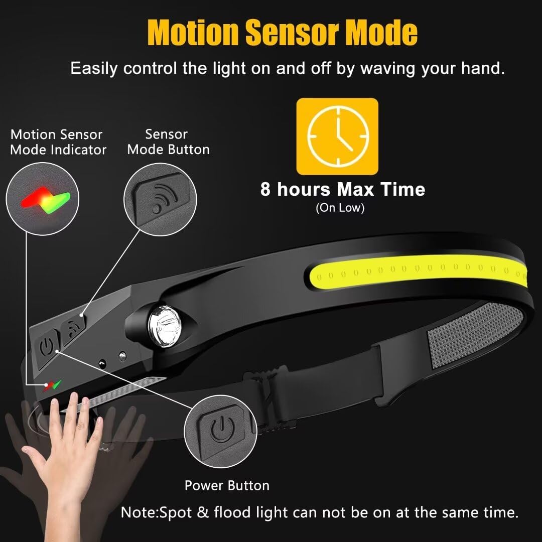 Headlamp Rechargeable 3PCS, 230° Wide Beam Head Lamp LED with Motion Sensor for Adults - Camping Accessories Gear, Waterproof Head Light Flashlight for Hiking, Running, Repairing, Fishing, Cycling