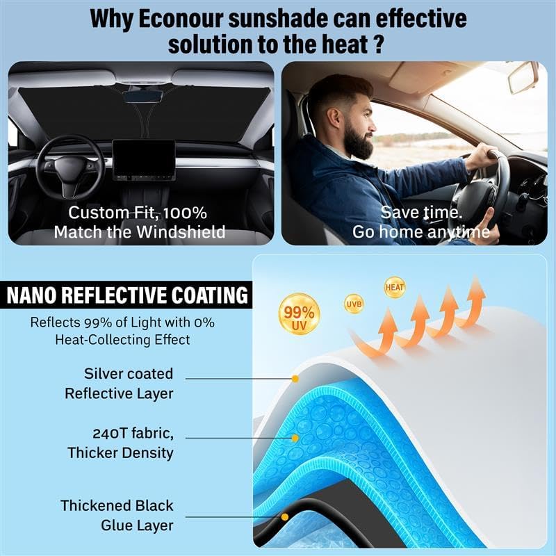 Econour Windshield Sun Shade for 2020-2025 Subaru Outback Wagon Custom Fit Sunshade Sun Visor Protector Foldable Blocks UV Rays Keep Your Car Cooler