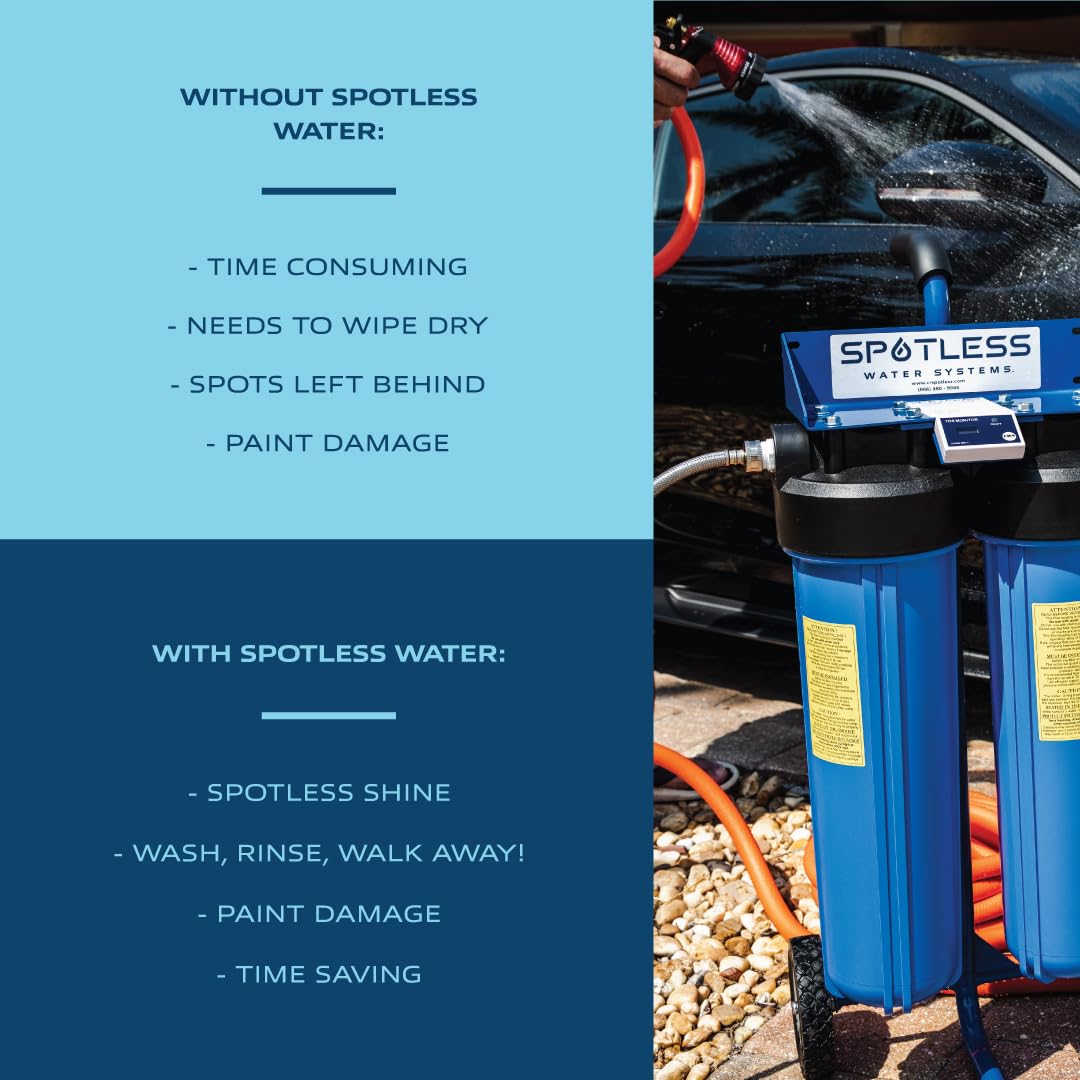 Spotless Water Systems - DI-120B, W/Integrated Bypass | Simple Window, Solar Panel, RV & Car Wash System, Works for All Vehicles, Motorcycles, Bikes, Boats, Planes, Yachts, Towel Drying Eliminated
