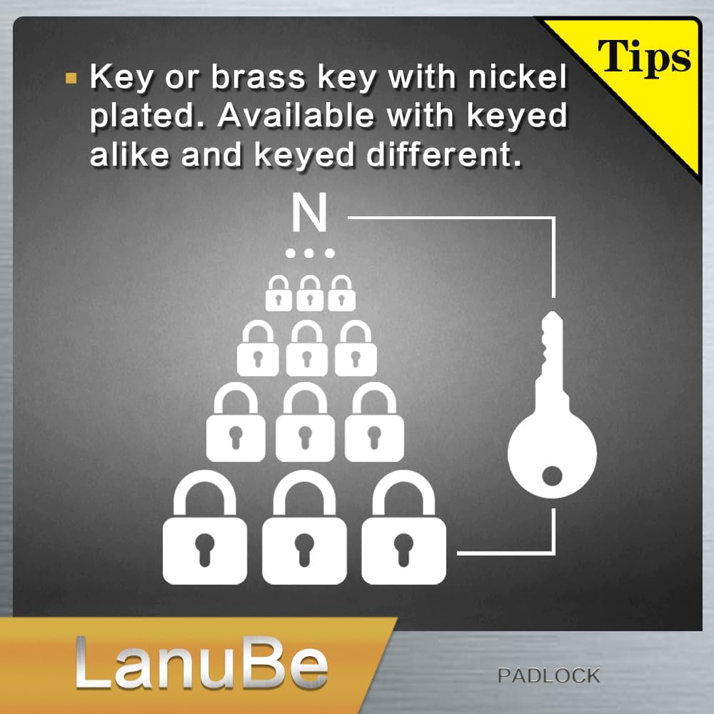 LanuBe Lock Laminated keyed Padlock (1-9/16", 40mm), keyed Alike Locks, Normal Shackle,Marked Black Plastic Hoop, Pack of 24