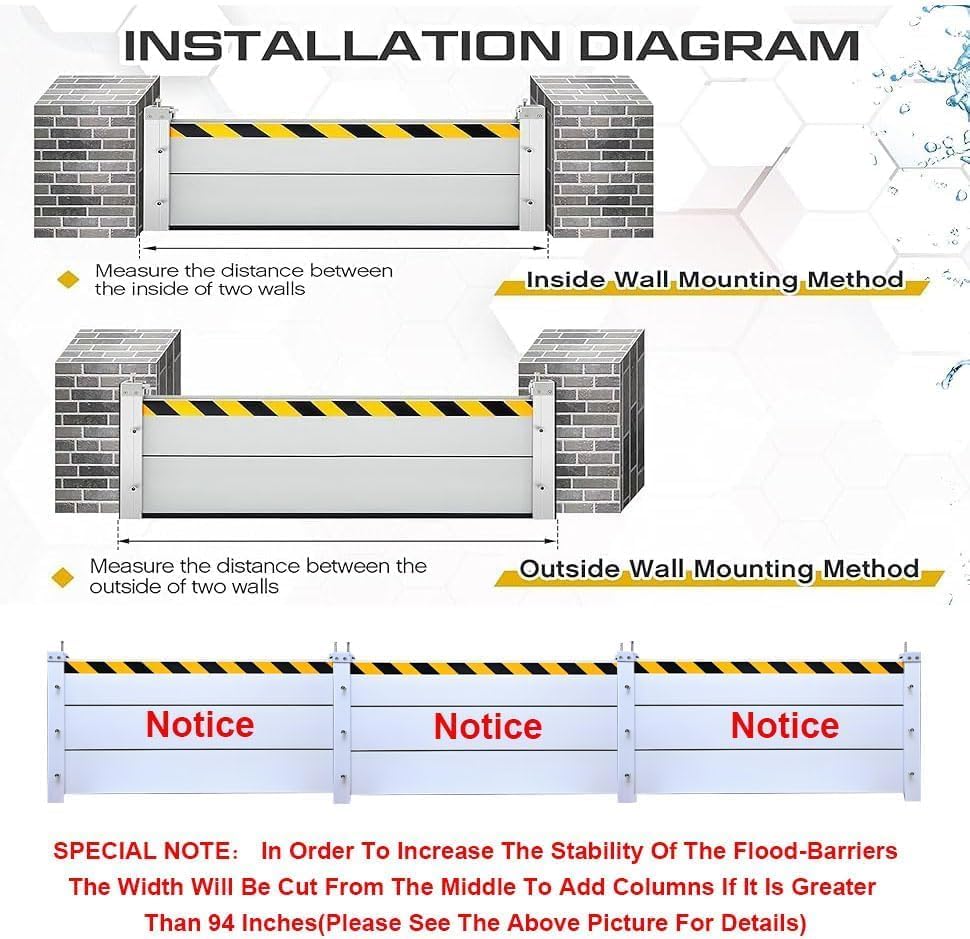 Reusable Heavy Duty Aluminum Flood Barriers for Home Exterior, Flood Protection Barriers Water Barrier Door Quick Detachable Garage Doors Detachable Mobile Rain Water Baffle ( H 39.4 inch L 16FT)