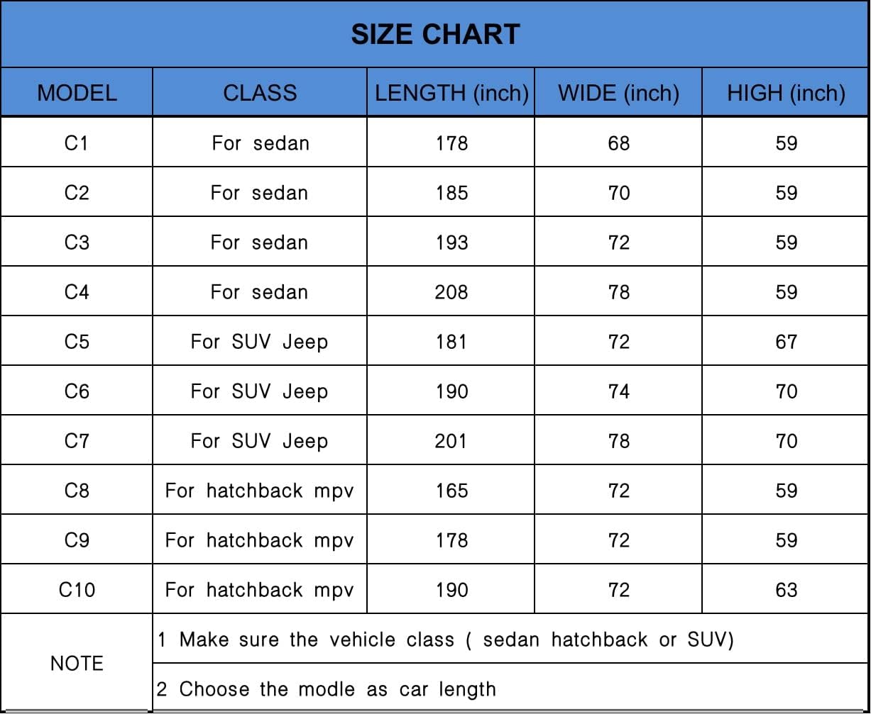 KouKou Oxford Hatchback Car Cover Waterproof All Weather for Automobiles with Zipper Door, Full Exterior Cover Outdoor Dust Sun Rain Protection, Fit Hatchback (up to 165 inch)