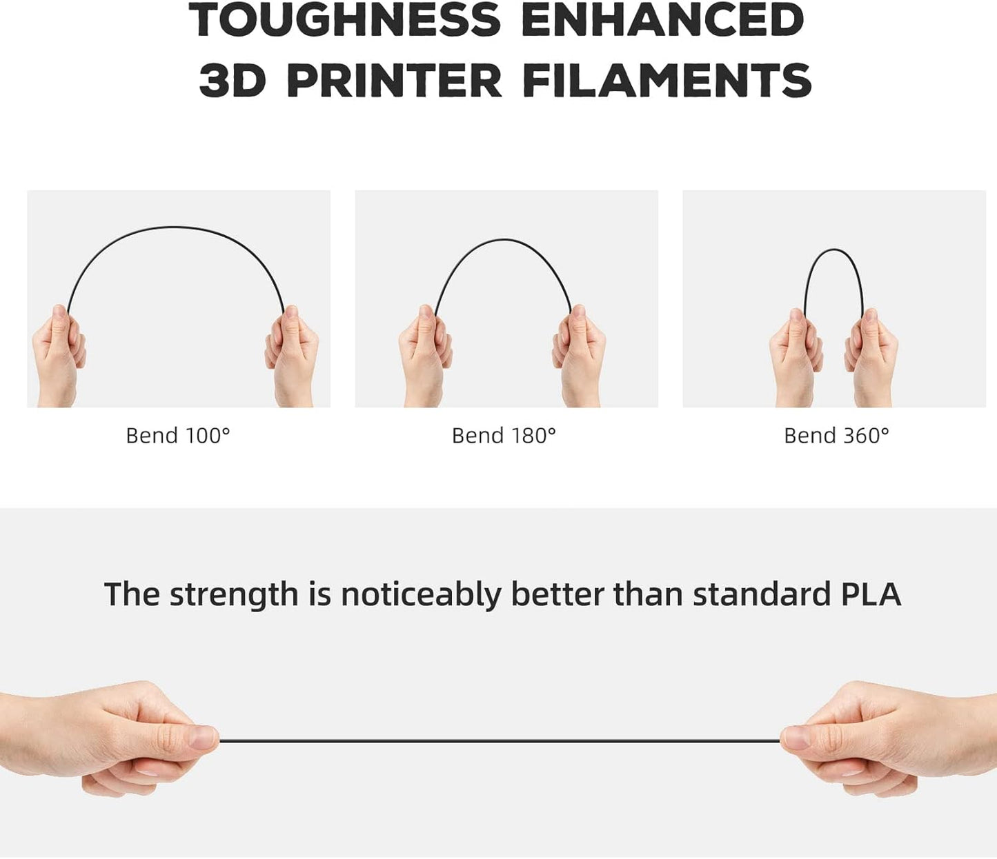 FLASHFORGE PLA Filament 1.75mm, 3D Printer Filament 1kg (2.2lbs) Spool, Dimensional Accuracy +/- 0.02mm, 3D Printing Filament Easy to Use and Fits for Most FDM 3D Printers (Black)