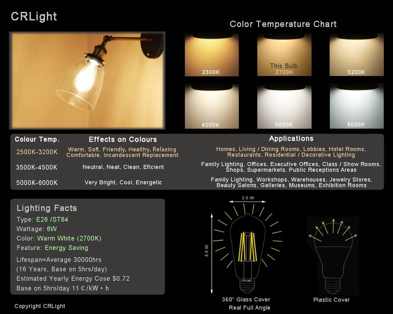LED Edison Bulb 4W,Antique 40W Vintage Edison Bulb,E26 Light Bulb Non Dimmable Led Bulb 450 Lumens 2700K Warm White,Pack of 6