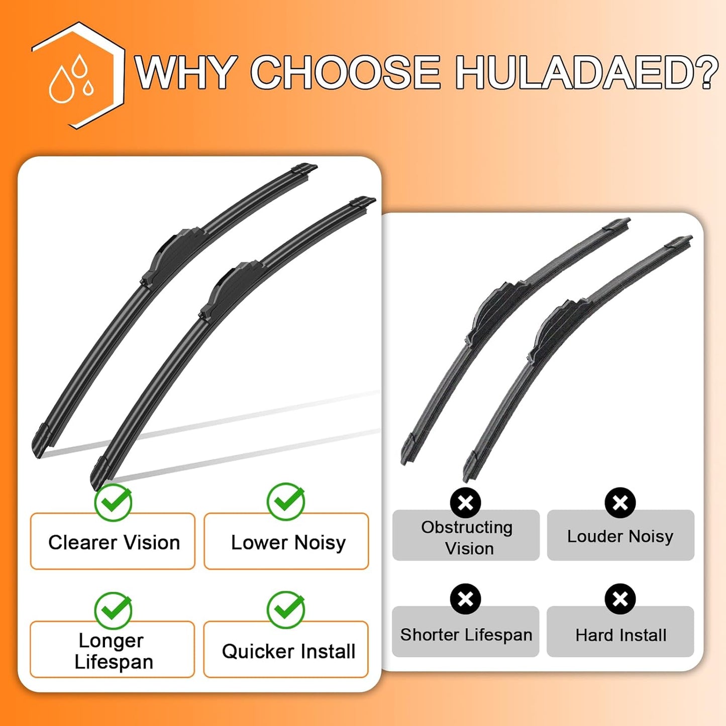 HULADAED® 26''+19''+16'' Windshield Wipers Replacement for Toyota Prius 2015 2014 2013 2012 2011 2010,Silicone Front Rear Wiper blades for MY Car-All Weather & Quiet(3 PACK)