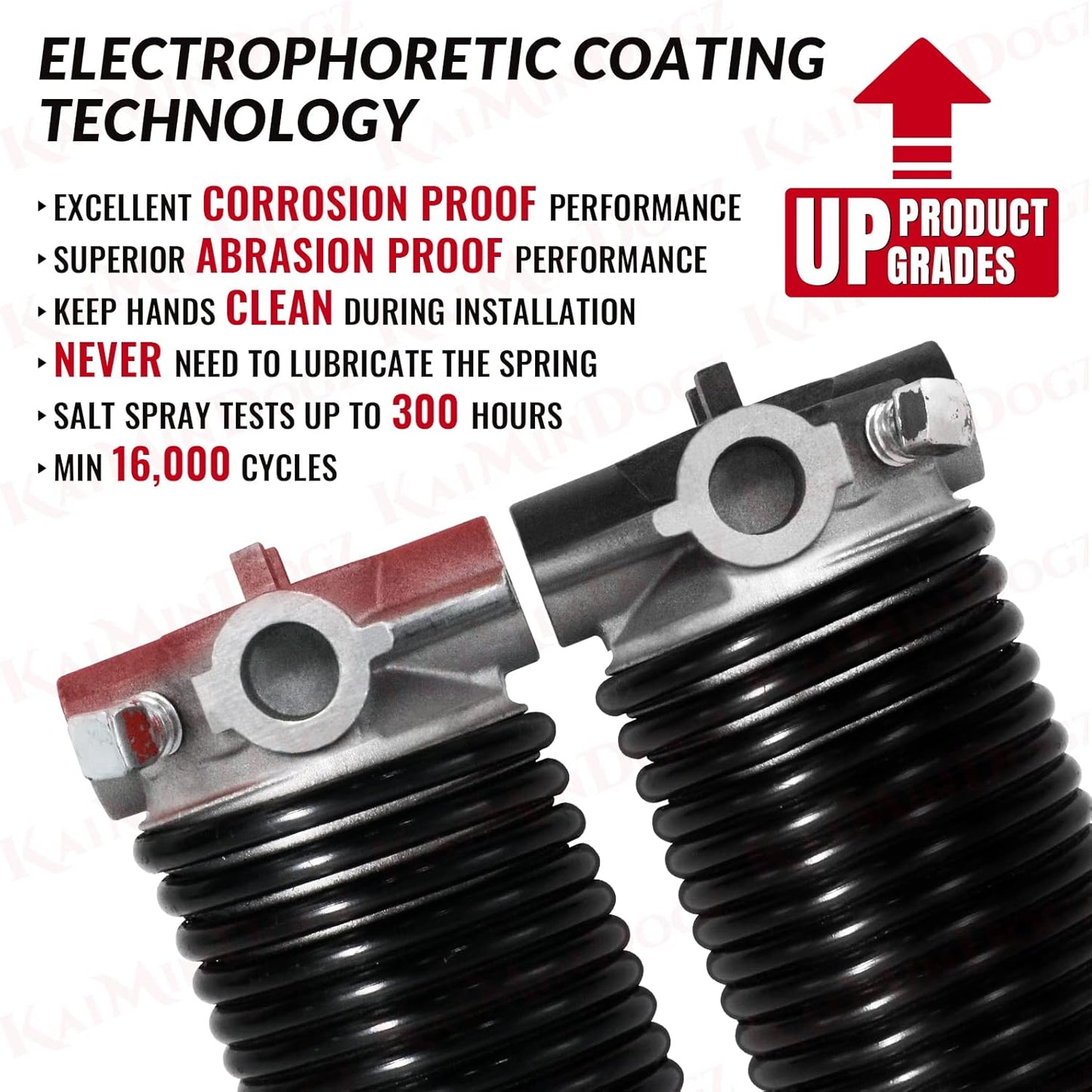 Pair of 1.75" Garage Door Torsion Springs Set with Non-Slip Winding Bars&Gloves, High Precision Electrophoresis Oil-Free Black Coated for Replacement, MIN 16,000 Cycles (0.250 x 1.75"x 38")