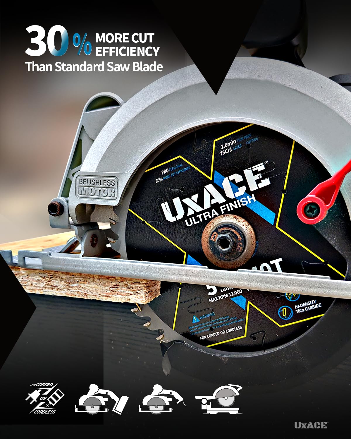 7-1/4-Inch 24&60-Tooth Circular Saw Blade with 5/8-Inch Arbor, Framing & Ultra Finish Wood Cutting, Carbide Tip, Thin Kerf, for Plywood, MDF, OSB, Laminated, 2 Pack