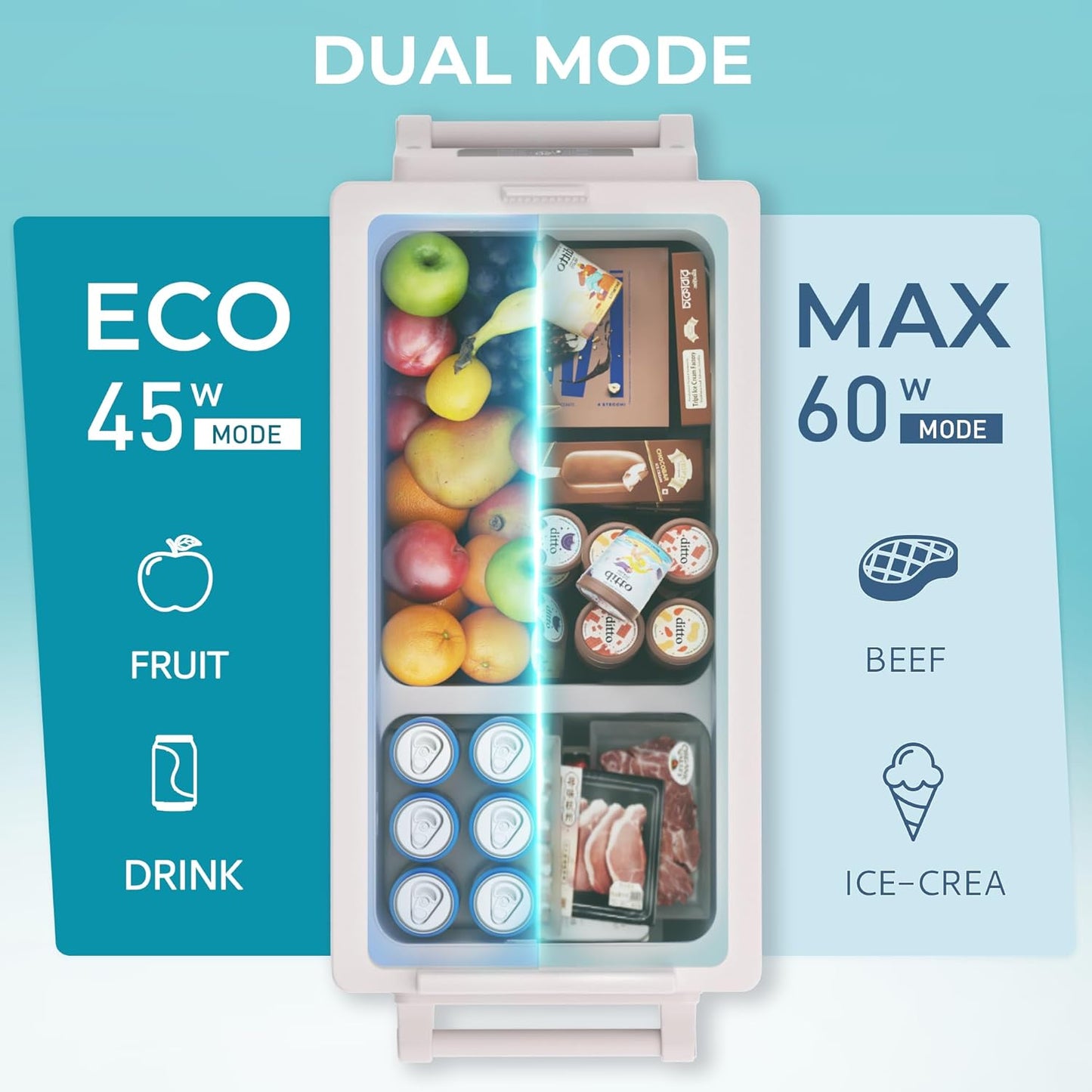 EUHOMY 12 Volt Refrigerator, 48QT(45L) Electric Cooler, 12V Fridge APP Control, 12V Cooler -4℉~68℉, Portable Freezer 12/24V DC 110-240V AC for Camping, Travel, Truck, Home