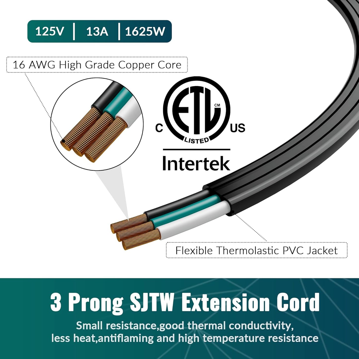 Elecan Flat Plug Extension Cord 40 Ft with Slim Space-Saving Plug Design, Thin Flat Cable Low Profile Power Cord 3 Prong Grounded Wire, 16 Gauge 13 A/125 V-Black-ETL Certified