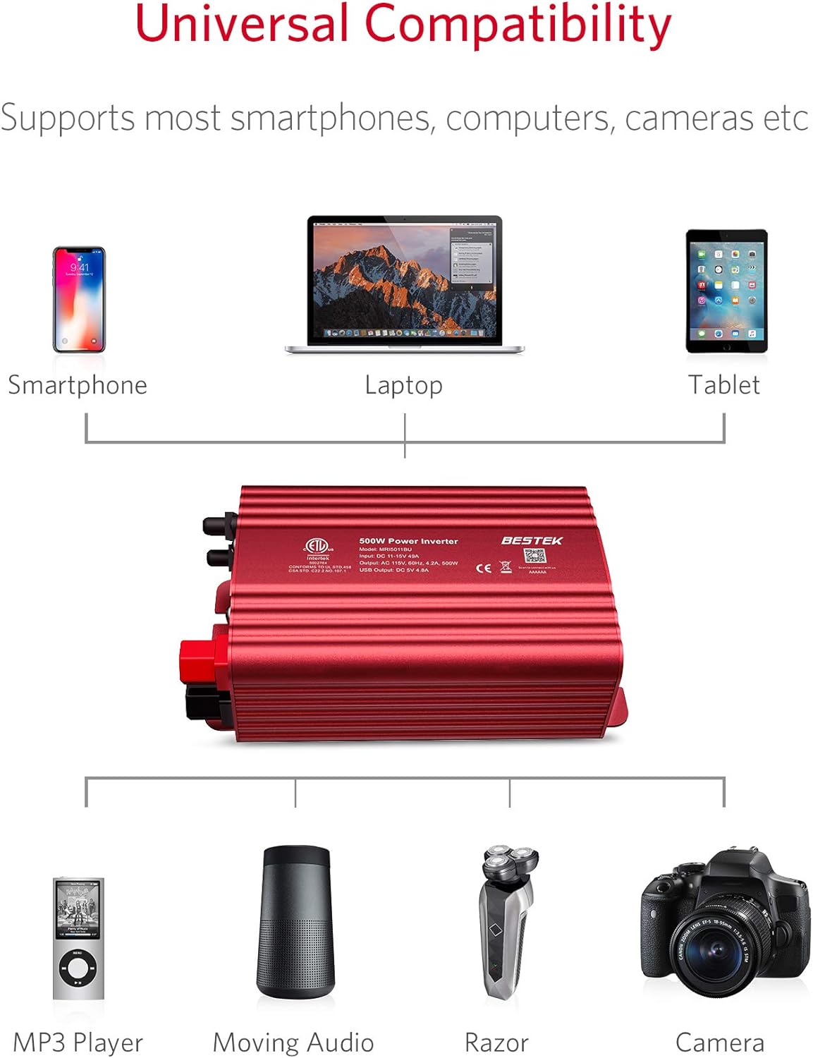 BESTEK 500W Power Inverter DC 12V to 110V AC Converter with Alligator Battery Clamp 4.8A Dual USB Car Charger ETL Listed
