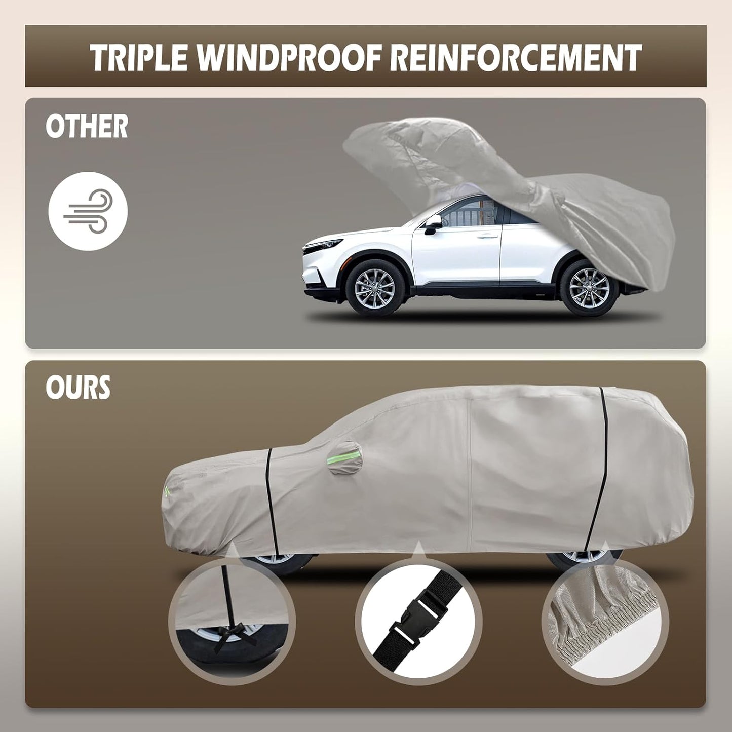 Migaven 6 Layers Car Cover Custom Fit for Honda CRV 1997-2025, Toyota RAV4 1996-2025, Waterproof Full Exterior Cover Rain Sun Protection with Door Zipper