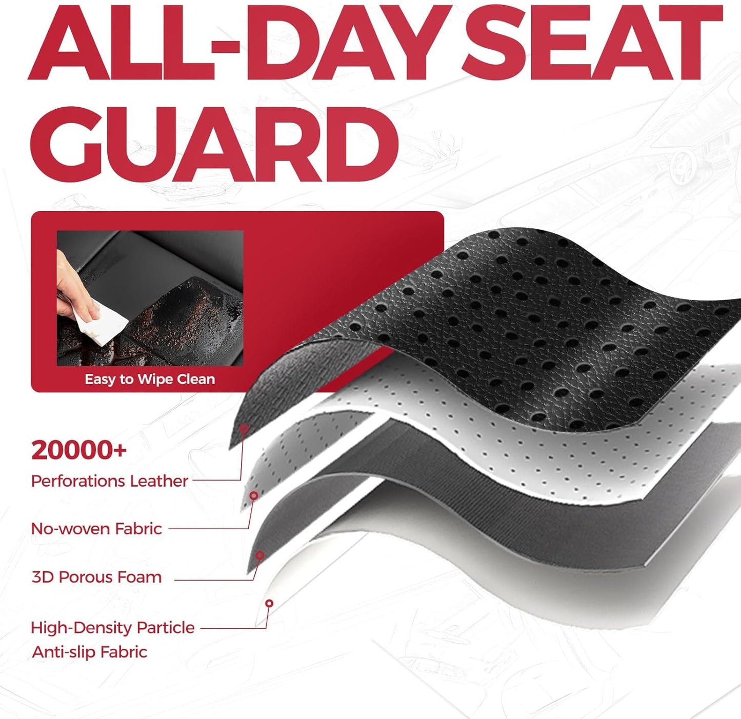FREESOO CRV Seat Covers Full Set, for Honda CRV LX EX EX-L Sport Touring Hybrid 2017 2018 2019 2020 2021 2022, Custom Fit Seat Covers for CRV, Waterproof Leather Car Seat Covers, Black