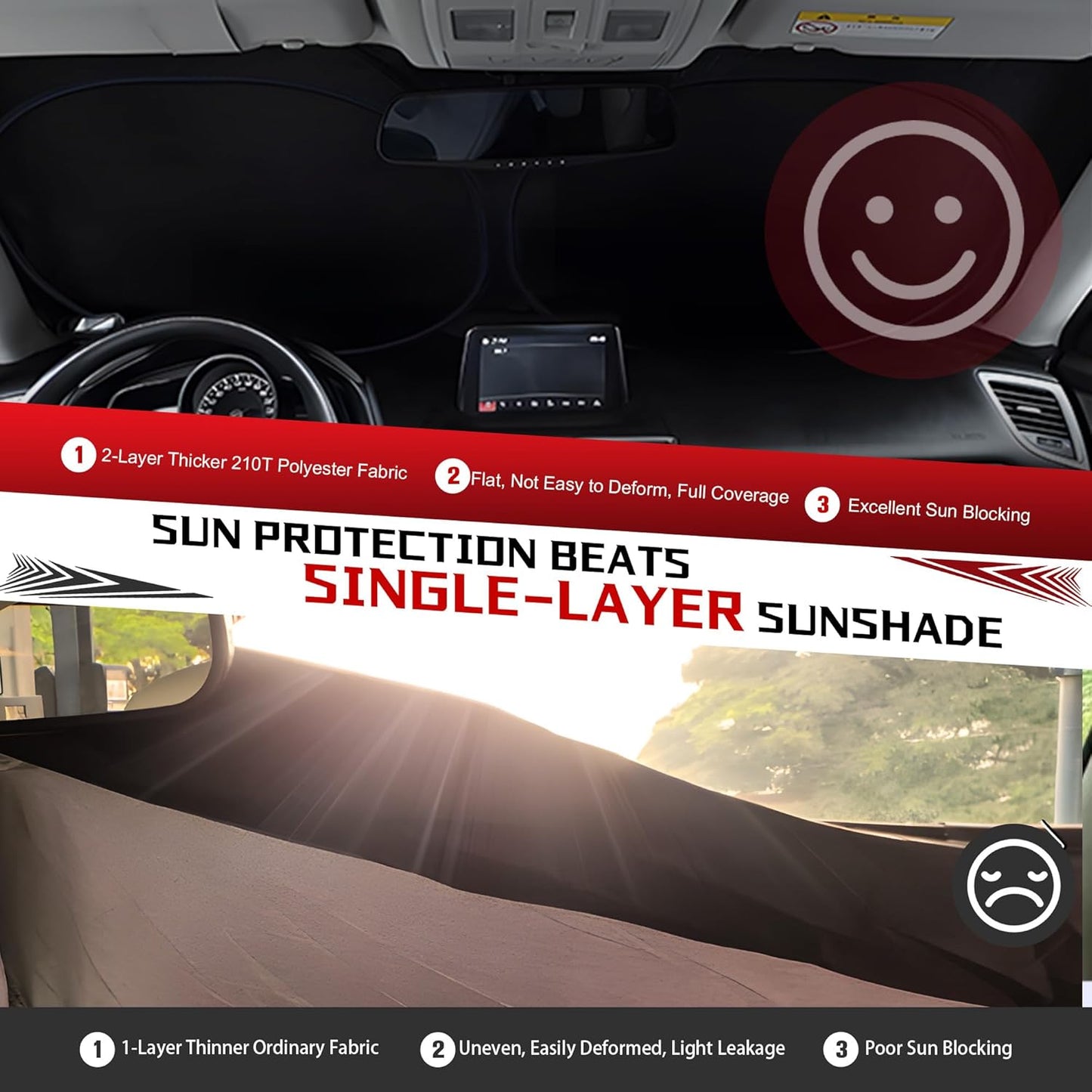 Windshield Sun Shade for 2022-2025 Hyun-dai Ioniq 5 Foldable Sun Sunshade for Car Front Window Blocks UV Rays and Heat Automotive Interior Protector Custom Fit Accessories