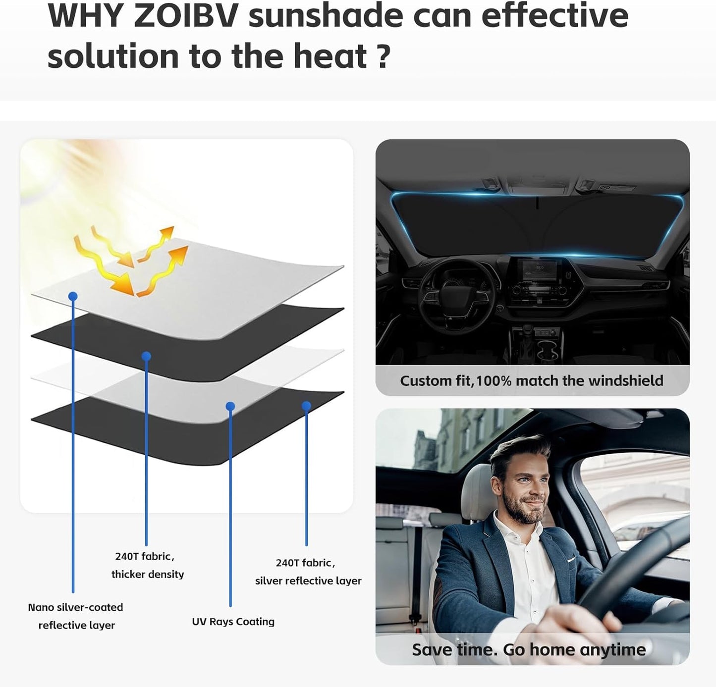 for Toyota Highlander 2020-2024 2025 2026 Sun Shade Sunshade Windshield Cover, 4-Layer Front Window Shade Custom Fit Highlander L LE XLE Limited Platinum Sun Visor 240T Fabric Car Accessories