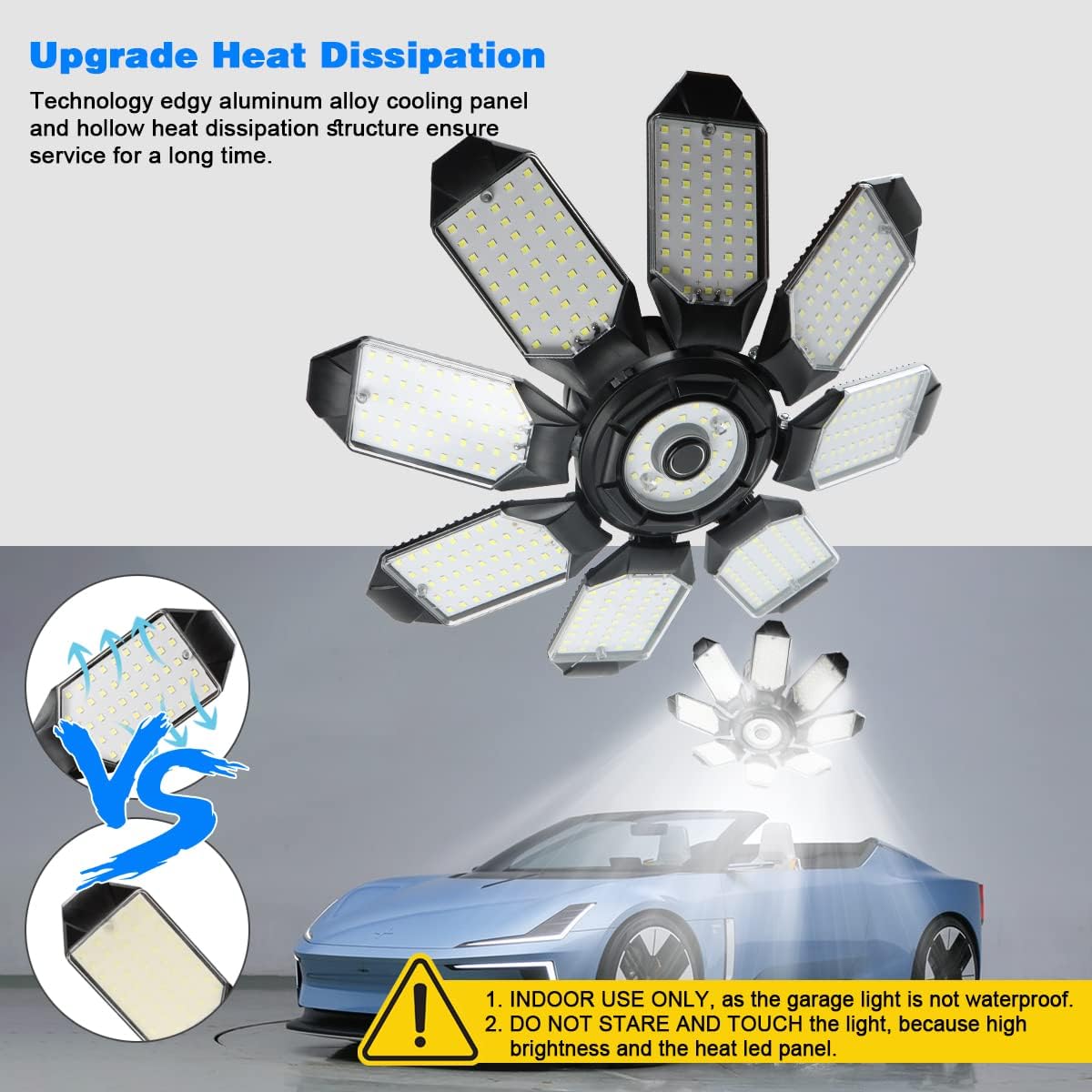 Garage Lights - 40000LM Super Bright Garage Lights Ceiling Led w/ 8 Deformable Panels Compatible for E26/E27 Screw in Socket Garage Lighting Bulb for Barn Basement Shops Attic - 2Pack