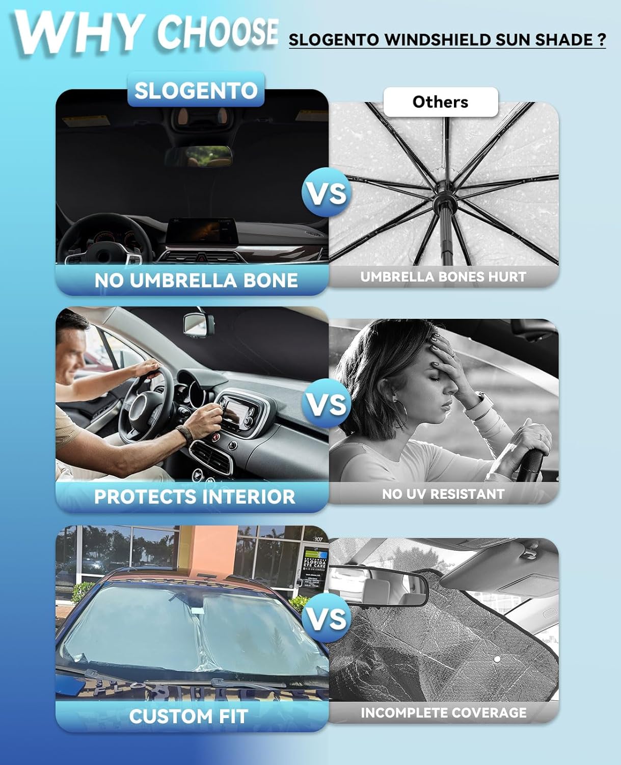 Sun Shade for Forte Windshield Sunshades for 2019-2024 2025 Kia Forte Windshield Cover Foldable Front Window Shields 240T Silver Coating Protector Sun Visor Blocks UV Rays Heat Car Accessories