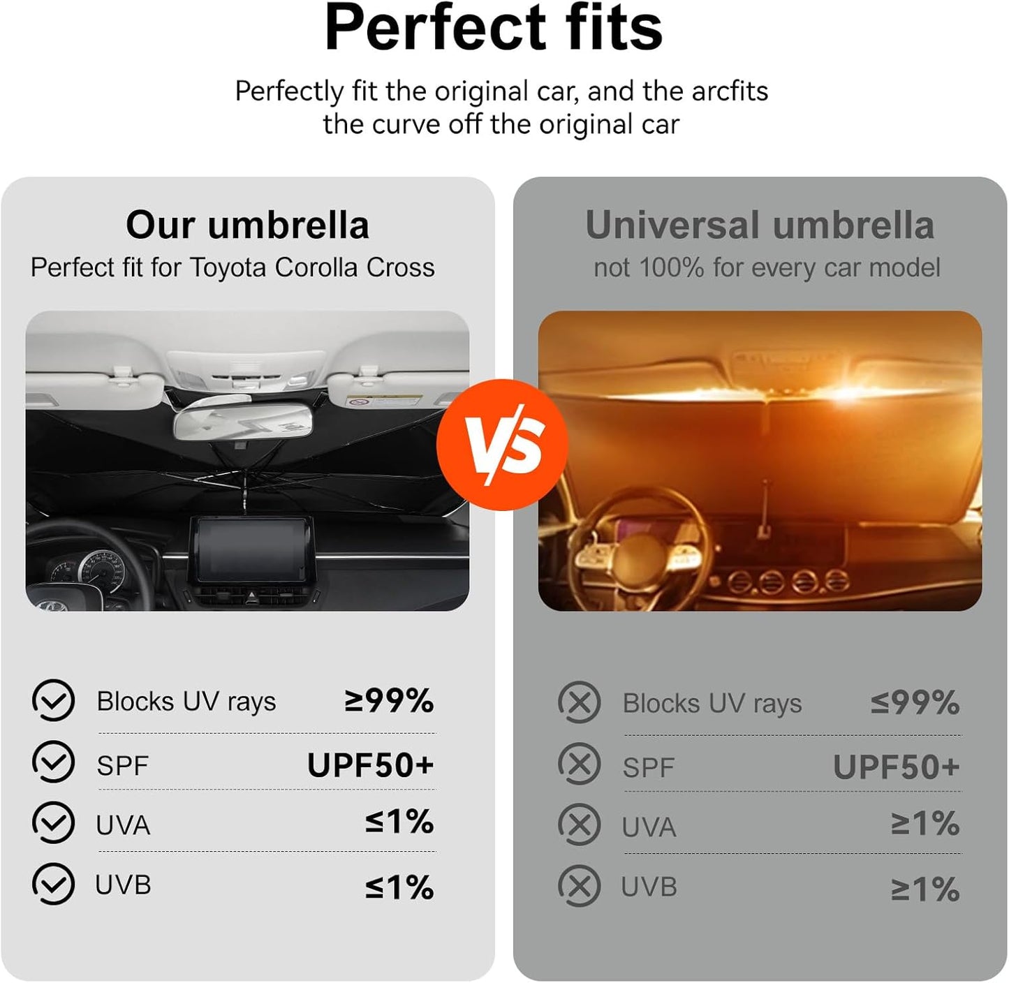 Umbrella Sunshade for Corolla Cross 2025 Accessories, Foldable Windshield Cover Sun Shade Umbrella Visor with UV Block Windshield Heat Insulation (for Toyota Corolla Cross 2022-2025)