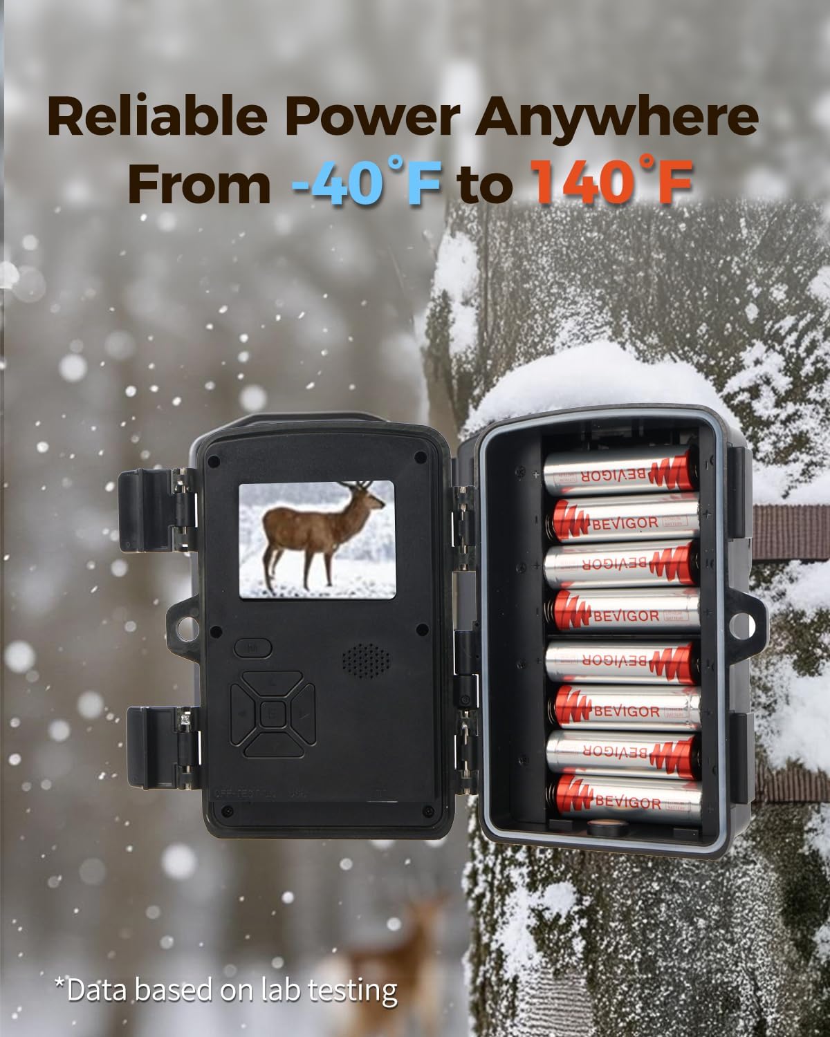 BEVIGOR Lithium Batteries AA, 480 Bulk Pack 1.5V 3000mAh High Performance Lithium Double A Battery (Non-Rechargeable)