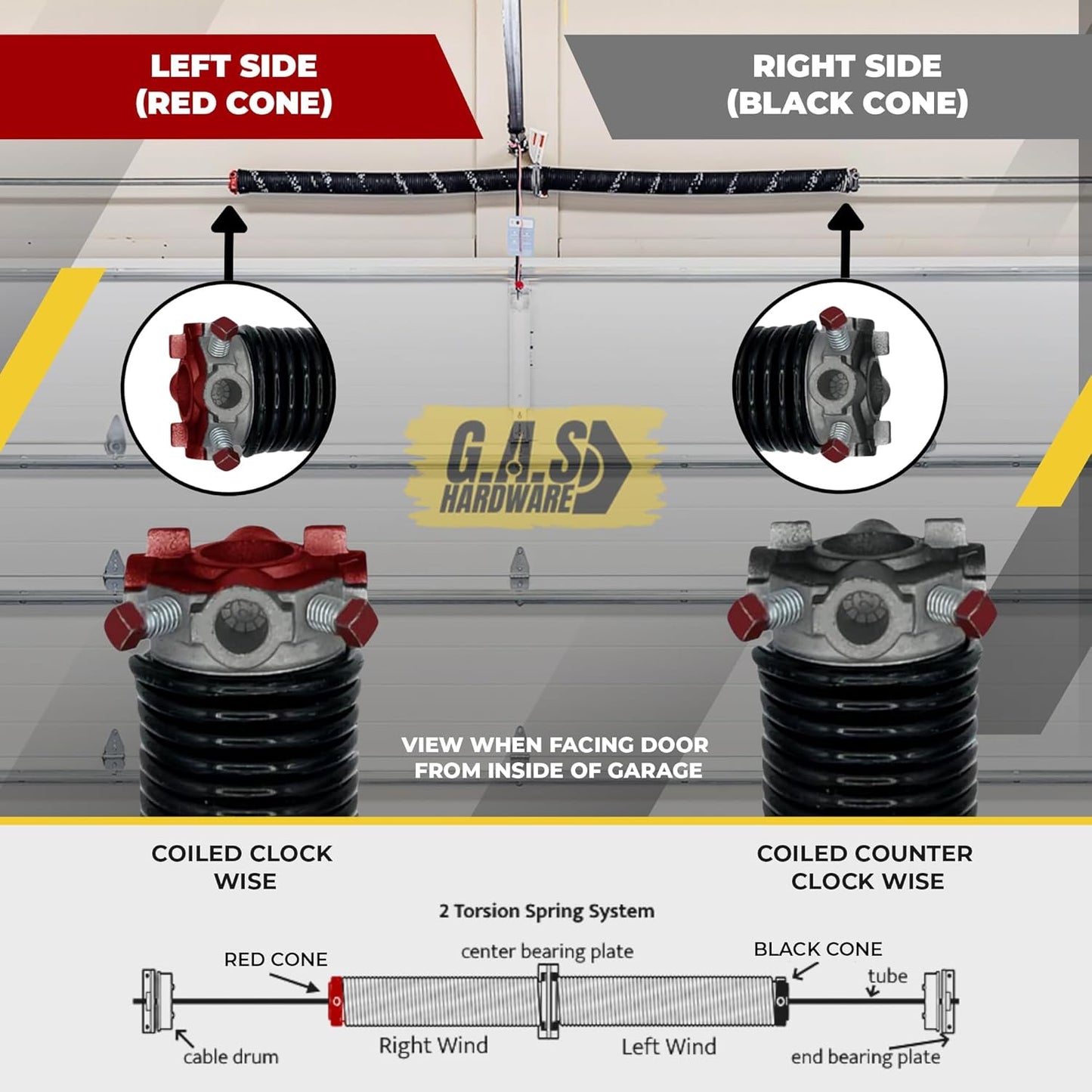 Garage Door Torsion Springs 207x2x22 Includes 1” Steel Bearing, Gloves, and Winding Bars for Left and Right Side of Garage Door Precision E-Coating 5-Year Warranty Minimum 30,000 Cycles (Pair)