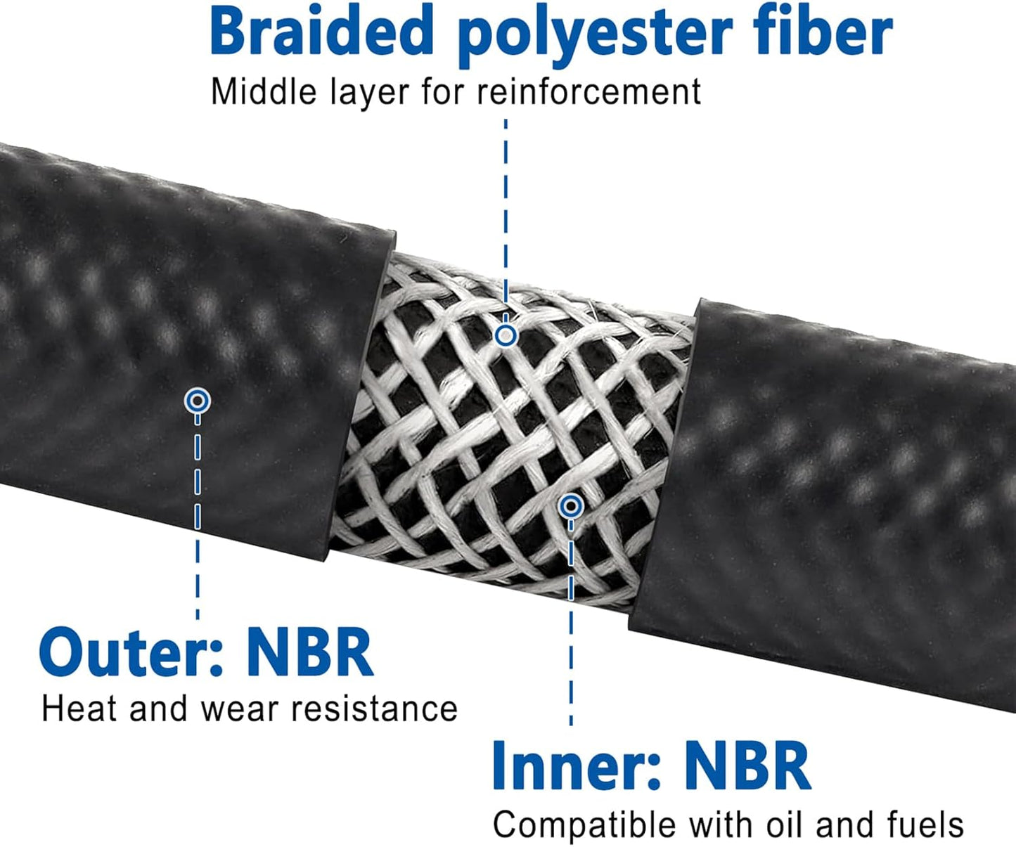 LokoCar Rubber Fuel Hose Line Push Lock 3/4" ID SAE 30R7 NBR 25ft 300PSI Black