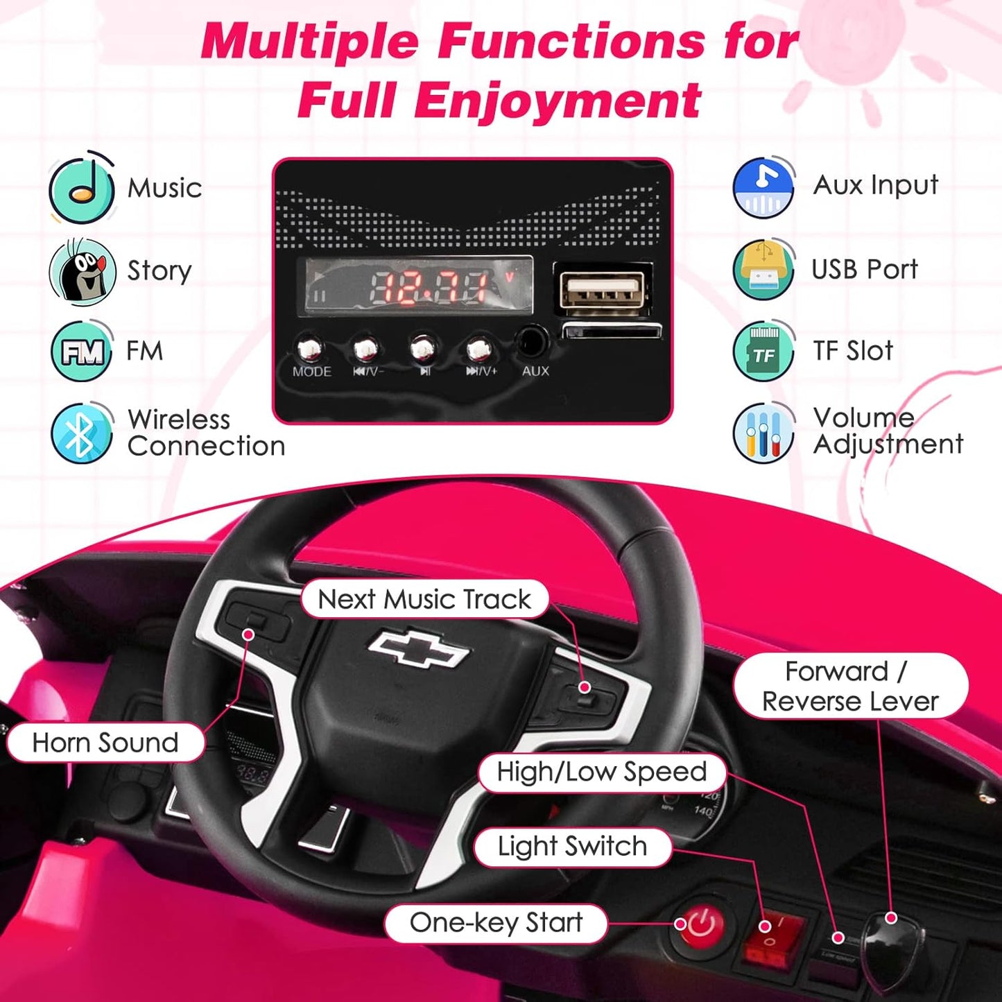 HONEY JOY Ride On Truck, 12V Licensed Chevrolet Tahoe, Chevy Electric Vehicle for Kids, Soft Start, Music, Lights, Battery Powered Ride On Car Toy with Remote Control, Gift for Boys Girls (Pink)