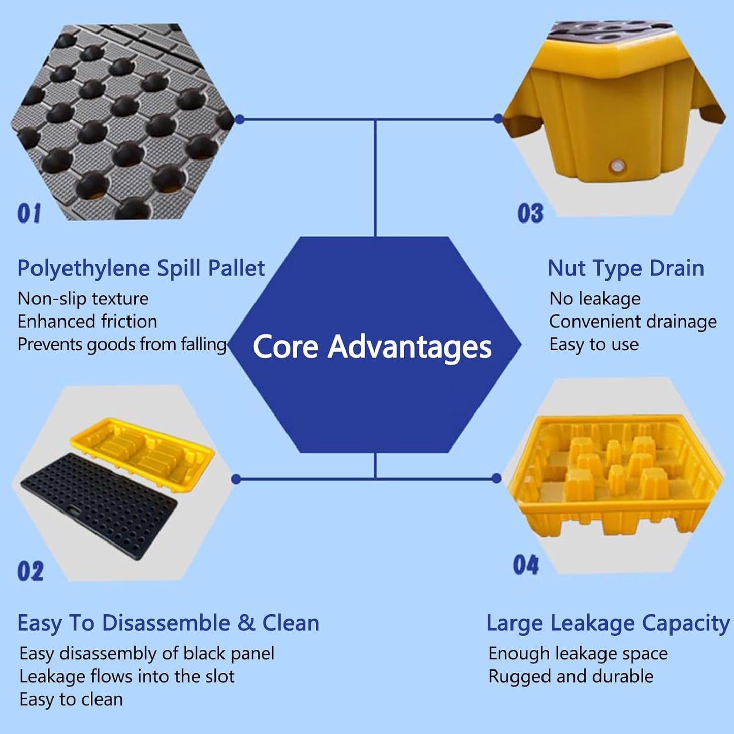 Drum Containment Spill Pallet, Industrial Nestable Oil Drums Leak-Proof Tray, Garage Storage Detachable Anti Slip Polyethylene Platform with Drain (Color : Yellow-5 Pack, Size : 51.2"x26.8"x