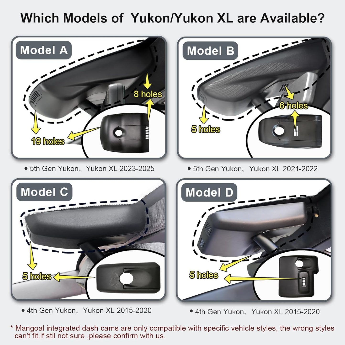 4K Dash Cam Custom fit for GMC Yukon, Yukon XL 2023 2024 2025 (Model A), SLE SLT AT4 Denali Ultimate, Integrated OEM Look, UHD 2160P Video, WiFi & App, G-Sensor, Easy to Install, 128GB Card