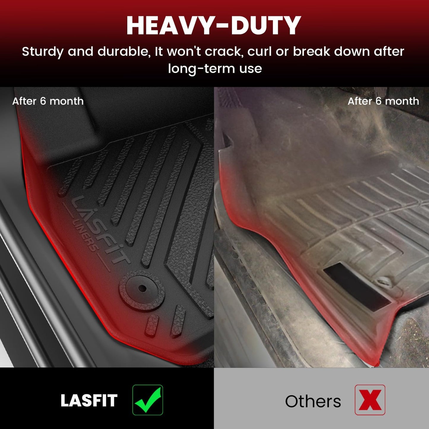 LASFIT Floor Mats and Trunk Mat for Ford Mustang 2015-2025 (Cargo w/o Subwoofer Box) All Weather Protector TPE Car Floor Liners, 1st & 2nd Row & Cargo Liner, 5pcs Black