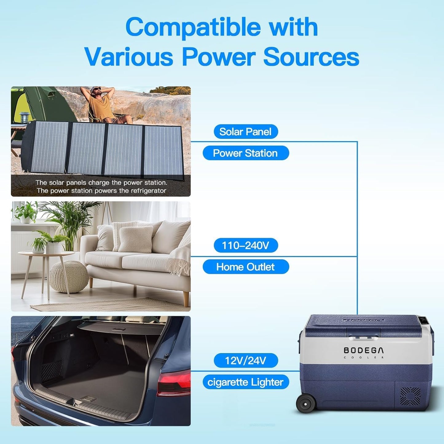 BODEGACOOLER 12 Volt Car Refrigerator,53 Quart Portable Freezer,Dual Zone Car Fridge APP Control,-4℉-68℉ RV Electric Compressor Cooler 12/24V DC 100-240V AC for Outdoor,Camping,Travel,Road Trip