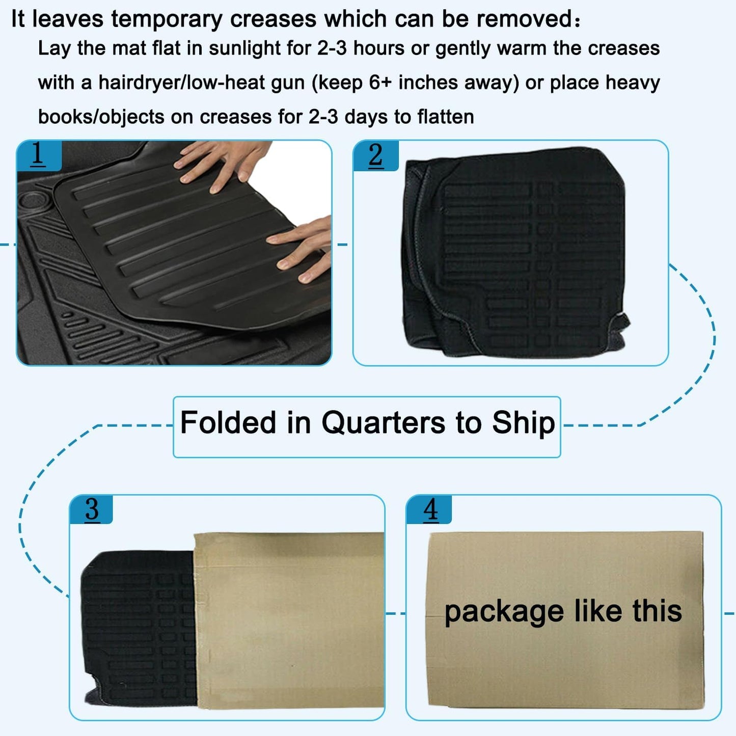 RAV4 Cargo Liners - All Weather Rear Cargo Trunk Tray Floor Mats Compatible with 2013 2014 Toyota RAV4 Non Electric(EV) Models,2015-2018 Toyota RAV4 All Models,3D Waterproof TPO Accessories Custom Fit
