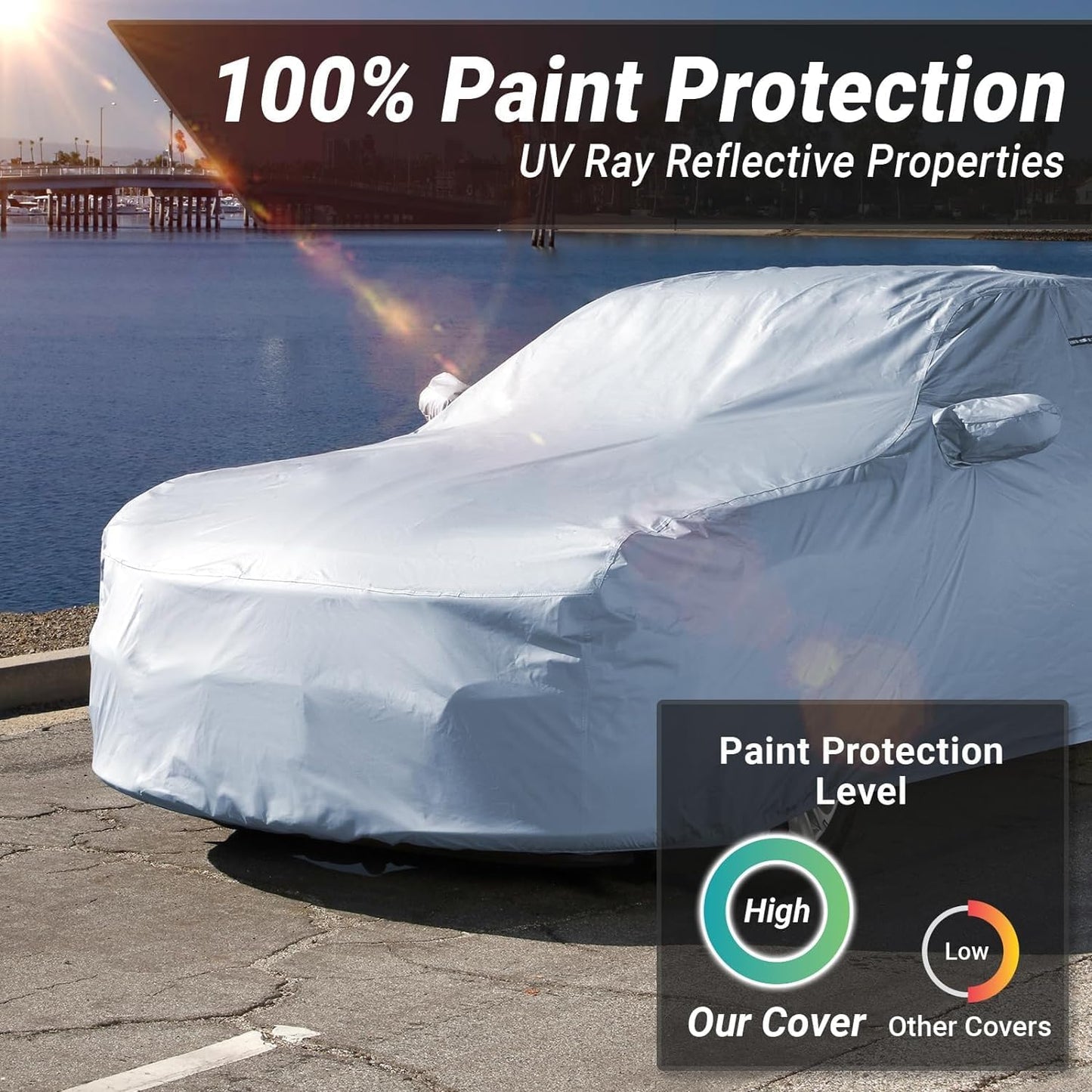 iCarCover 18-Layer Car Cover Waterproof All Weather, Premium Quality Car Covers for Automobiles, UV Protection, GTO, CL, TL, TLX, TSX, A6, S6, Optima, K5, Fits 189-193 Inches