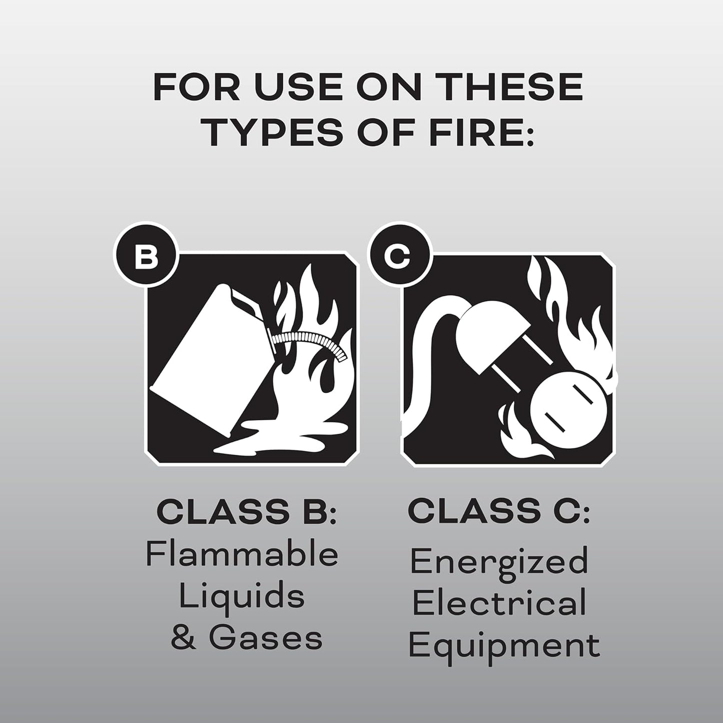 Kidde Auto Fire Extinguisher for Car & Truck, 10-B:C, 4 Lbs., Dry Chemical ExtinguisheR & Fire Extinguisher for Home, 1-A:10-B:C, Dry Chemical Extinguisher, Red, Mounting Bracket