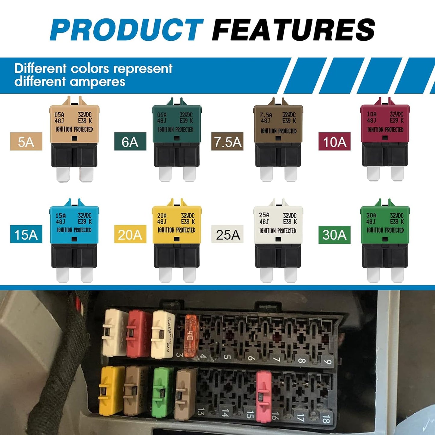 GLOSO Circuit Breakers E39 Manual (T3) Reset Low Profile ATC/ATO (20A - 25 Pack)
