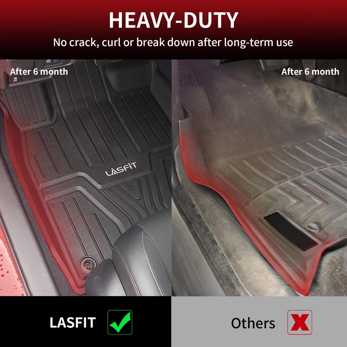 LASFIT Floor Mats and Trunk Mat for Honda Civic Sedan 2022-2025 2026 Rear with USB Ports (Not for Hatchback & 2025 Hybrid), TPE All Weather Car Floor Liners - 1st & 2nd Row & Cargo Liner, Black