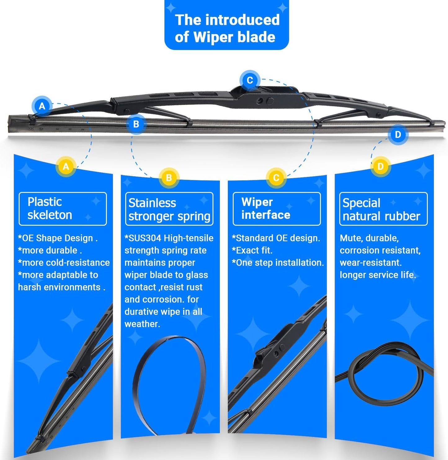 Windshield Wiper Blades Replacement for 2004-2008 Chrysler Pacifica / 2015-2020 GMC Yukon Chevrolet Suburban Tahoe Cadillac Escalade Front Rear Wipers Blade Set - 22" 22" 13"