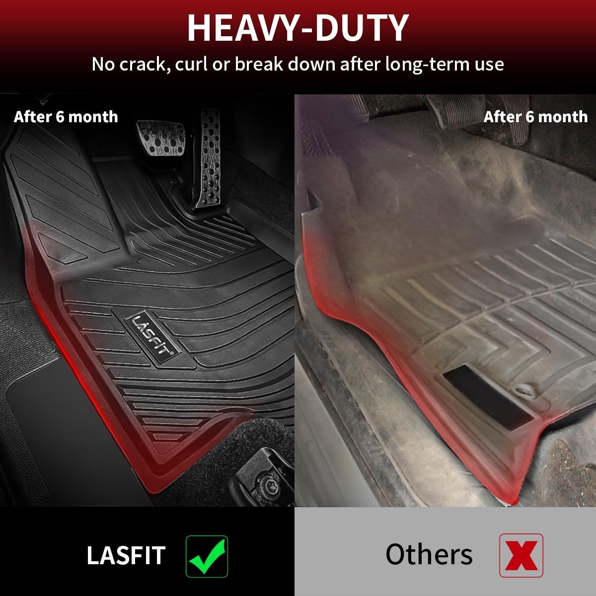 LASFIT Floor Mats for Toyota Highlander 2020-2025 8-seat (Not for Hybrid) All Weather TPE Custom fit Floor Liner for Highlander car mats, Front and Rear 2 Row Mats.