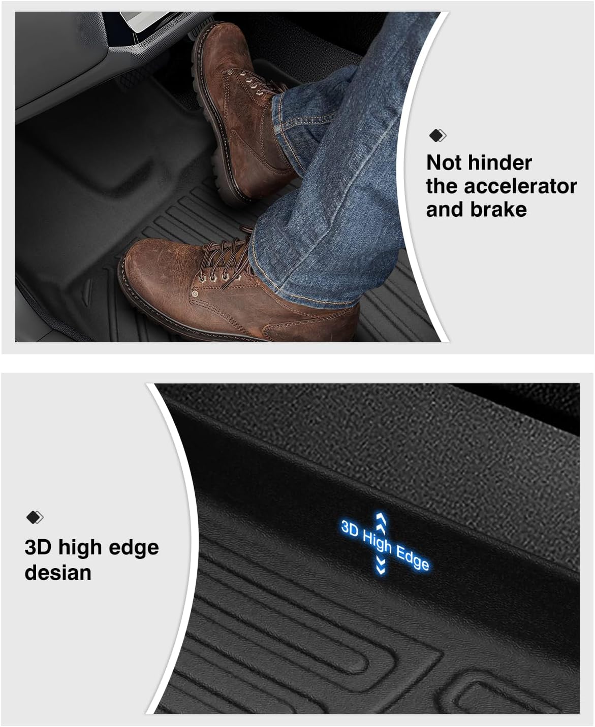 Powerty Floor Mats for 2022-2025 Kia EV6 Accessories All Weather Floor Liner 3D TPE 1st & 2nd Row Floor Mat Heavy-Duty Floor Liners
