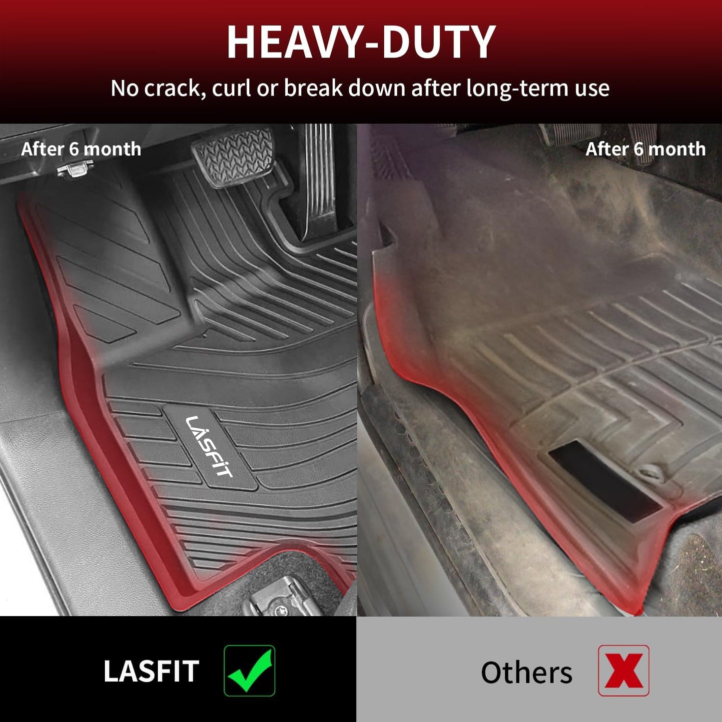 LASFIT Floor Mats for Toyota Grand Highlander 2024-2025 (Include Hybrid) & for Lexus TX350 2024, Custom Fit TPE All Weather Floor Liners 1st & 2nd & 3rd Row Car Mats Accessories, Black