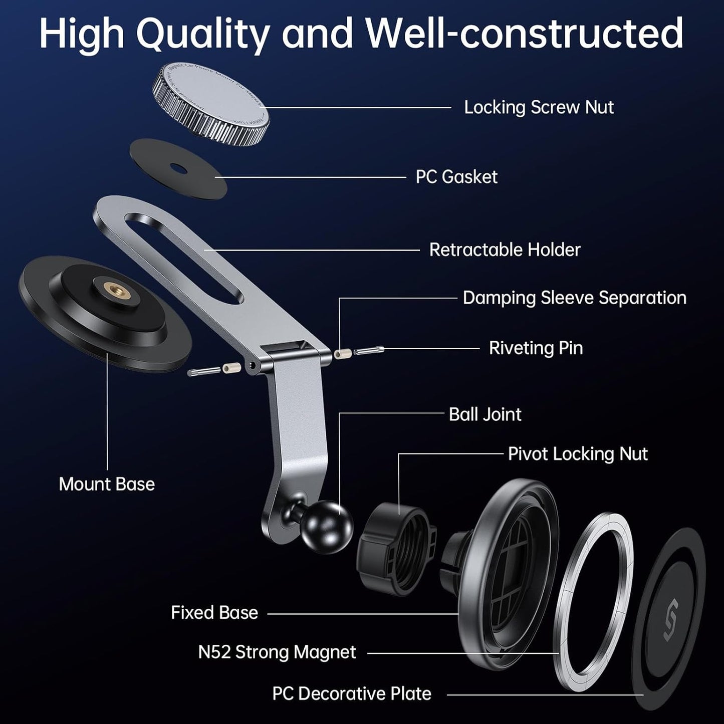 SYNCWIRE Fits MagSafe Car Mount for Universal Dashboard, Tesla Screen, Magnetic Phone Holder for Car, Foldable Aluminum Alloy Arm, Super Stable Car Mount for iPhone 16 Pro Max 15 14 13 12&All Phones